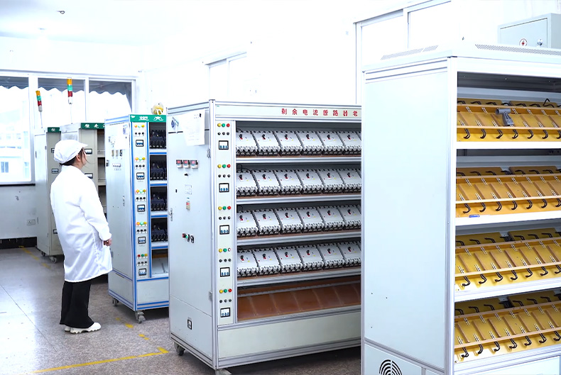 Workshop Environment